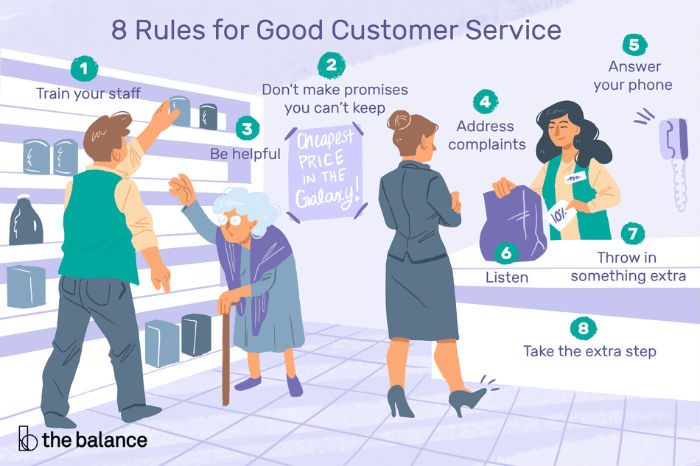Creating the experience